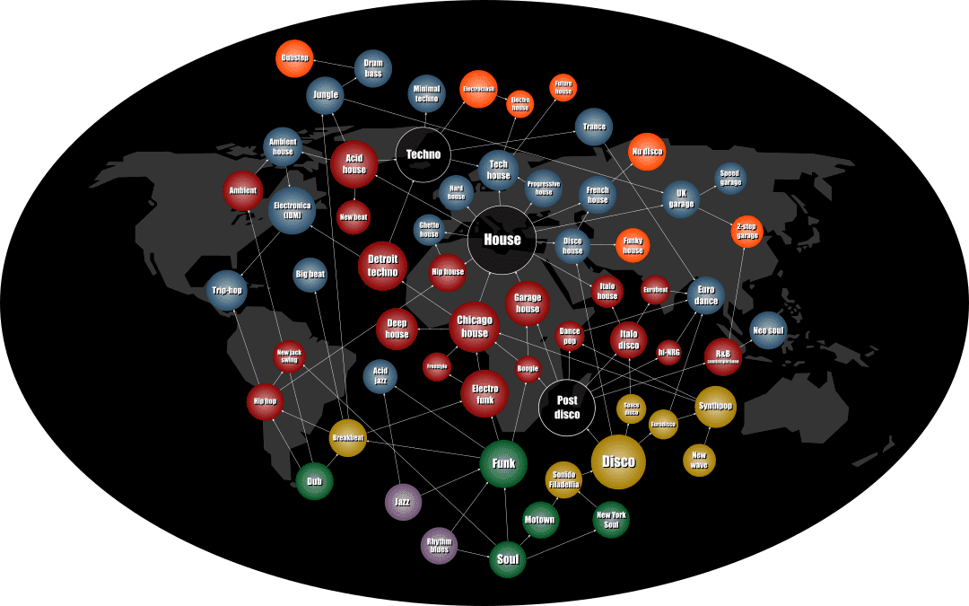 Un mapa de la historia y géneros de la música electrónica para bailar Un mapa de la historia y géneros de la música electrónica para bailar